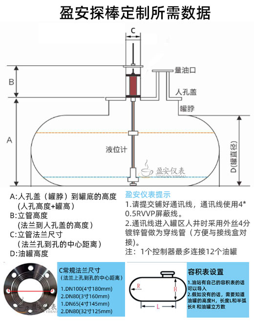 定制油罐液位儀探棒都需要哪些尺寸？（盈安油罐液位儀探棒尺寸）